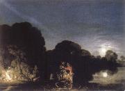 Flight into Egypt Adam  Elsheimer